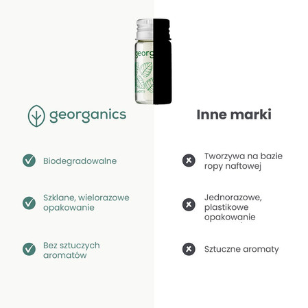 Georganics, Naturalna nić dentystyczna z jedwabiu, w szklanym opakowaniu Zero Waste, do codziennej pielęgnacji, smak mięty pieprzowej, 50 m