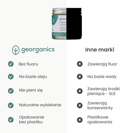 Georganics, Mineralna pasta do zębów w słoiku, bez fluoru, do codziennej pielęgnacji, smak zielonej mięty, 60 ml