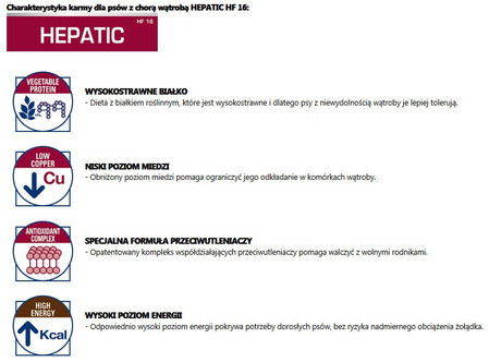 ROYAL CANIN VET HEPATIC Canine 7kg