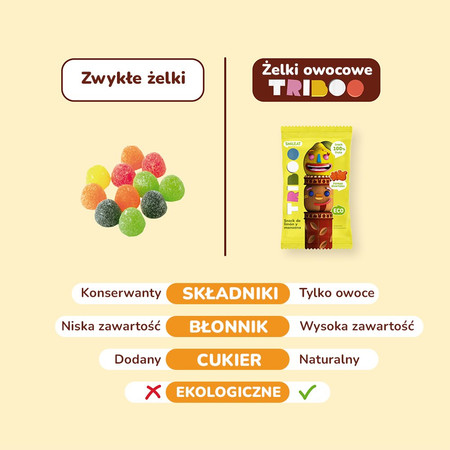 Smileat Triboo, BIO Sminolas, Żelki owocowe bez cukru Jabłko i Truskawka, 25g