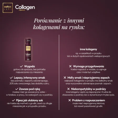 Eatyx Labs Kolagen 16 000 Mg 30 x 80 ml