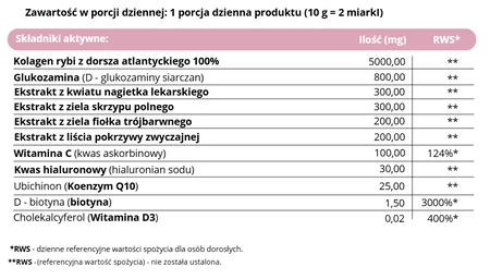 Slavito Kolagen HerbinumVita z kwasem hialuronowym i biotyną w proszku 300g