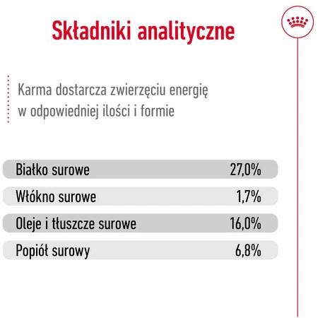 ROYAL CANIN Mini Adult S 2kg + 3 Saszetki 85g GRATIS !!