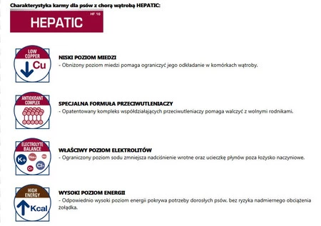 ROYAL CANIN VET HEPATIC Canine 200g