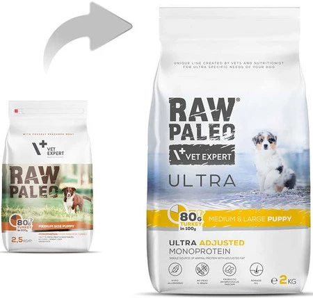 Vet Expert RAW PALEO Medium Large Puppy Ultra Turkey 2kg