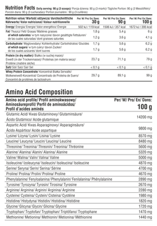 7Nutrition Natural Goat Protein odżywka białkowa z mleka koziego 900g