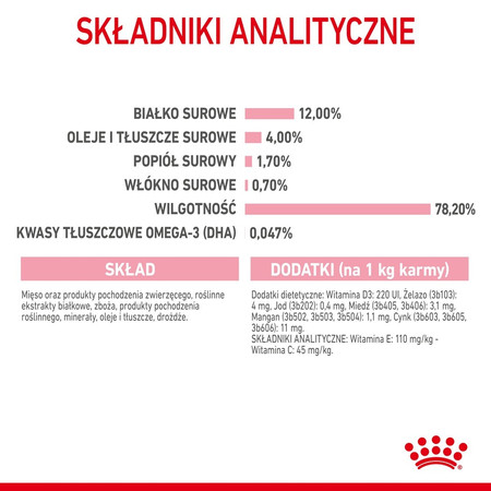 ROYAL CANIN KITTEN w sosie 85g