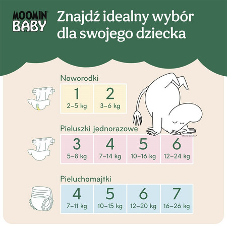 MOOMIN Baby, Pieluszki 4 MAXI 7-14 kg, 42 szt. EKO