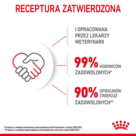 ROYAL CANIN Kitten Feline 2kg