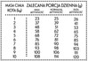 PAN MIĘSKO Wołowina z Jeleniem dla kota M 1,6kg