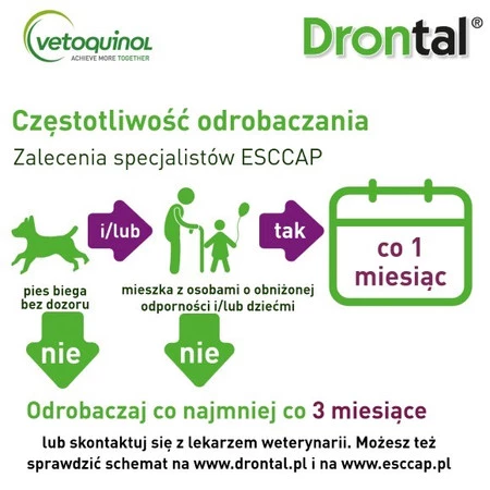 VETOQUINOL Drontal Dog Flavour Tabletki dla psa na robaki 2szt.
