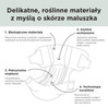 Kit & Kin, Pieluszki Jednorazowe 3 Maxi (6-10 kg), Miś/Króliczek, 32 szt.