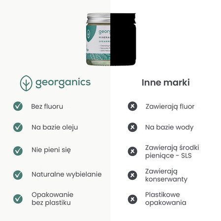 Georganics, Mineralna pasta do zębów w słoiku, bez fluoru, do codziennej pielęgnacji, smak zielonej mięty, 60 ml