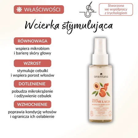 Orientana Wcierka Trycho Stymulacja Liczi Baicapil Arginina Mleczan sodu 100ml