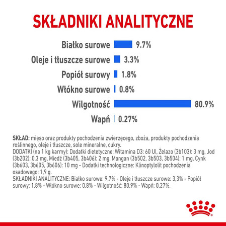 ROYAL CANIN Indoor Sterilised w galaretce 85g