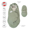 Lodger Polarowy zimowy śpiworek do wózka szałwiowy Fleece Elm