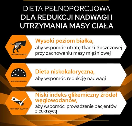 PURINA PVD OM Obesity Management Canine 400g