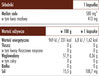 Biowen Maślan sodu Forte Max 580 mg 100 kaps.