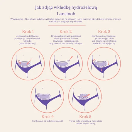 Lansinoh, Wkładka hydrożelowa po cesarskim cięciu