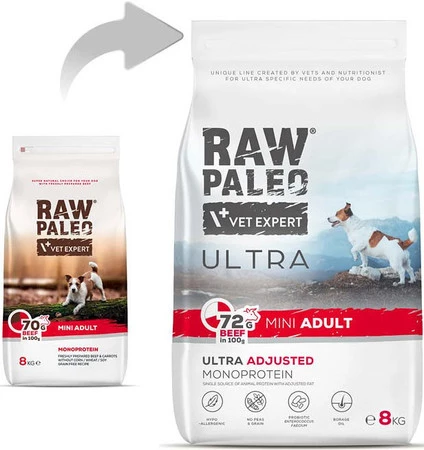 Vet Expert RAW PALEO Mini Adult Ultra Beef 8kg